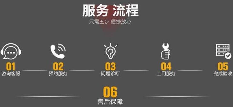 w830_w830bt评测千万不要买
